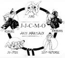 le club de JJCMO 