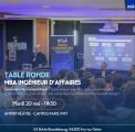 Souveraineté, Géopolitique : quels enjeux pour les secteurs aérospatial et de la défense pour réussir une vente dans le contexte international actuel ?