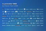 French Tech 2030: The Champions Driving National Sovereignty