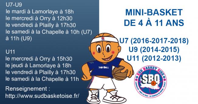 Le Mini Basket avec le Sud Basket Oise