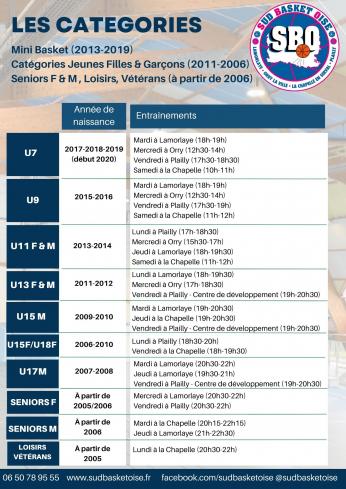 Nouvelle saison Basketball avec le Sud Basket Oise