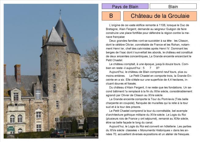 Le Patrimoine de tous les Pays de l'arrondissement de Châteaubriant sur le site de Pepites44